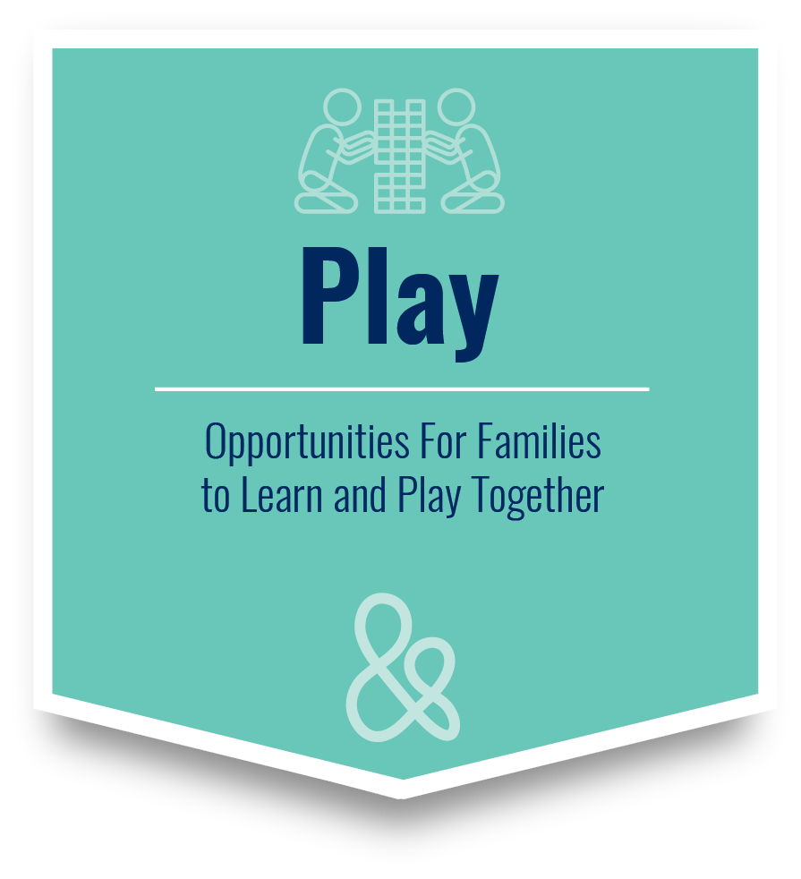 Opportunities to play and learn together at Families First Learning Lab 